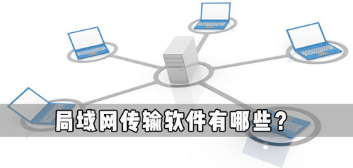 局域网传输软件概览及其应用服务详解