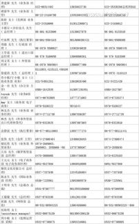 中国进出口外贸代理企业名录 助力全球贸易的专业力量